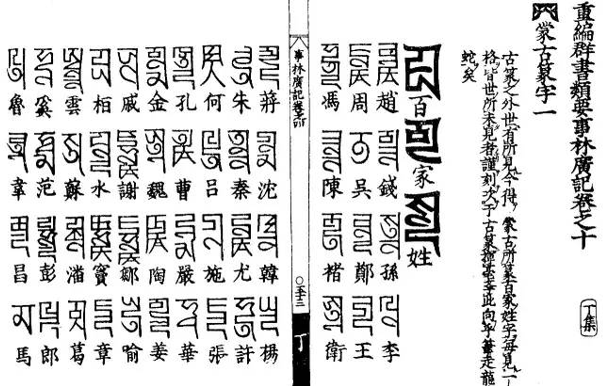 Chinese Names in Classic Novels public-authorized reading visual